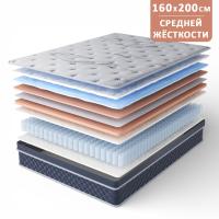 Матрас RUP2503 1600*2000