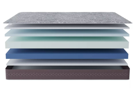 Матрас Гранат 1400*2000 (в скрутке) 