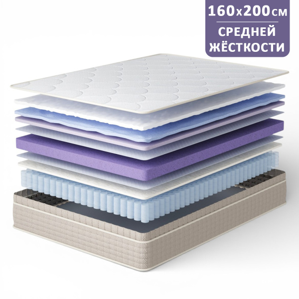 Матрас SQ2503 1600*2000